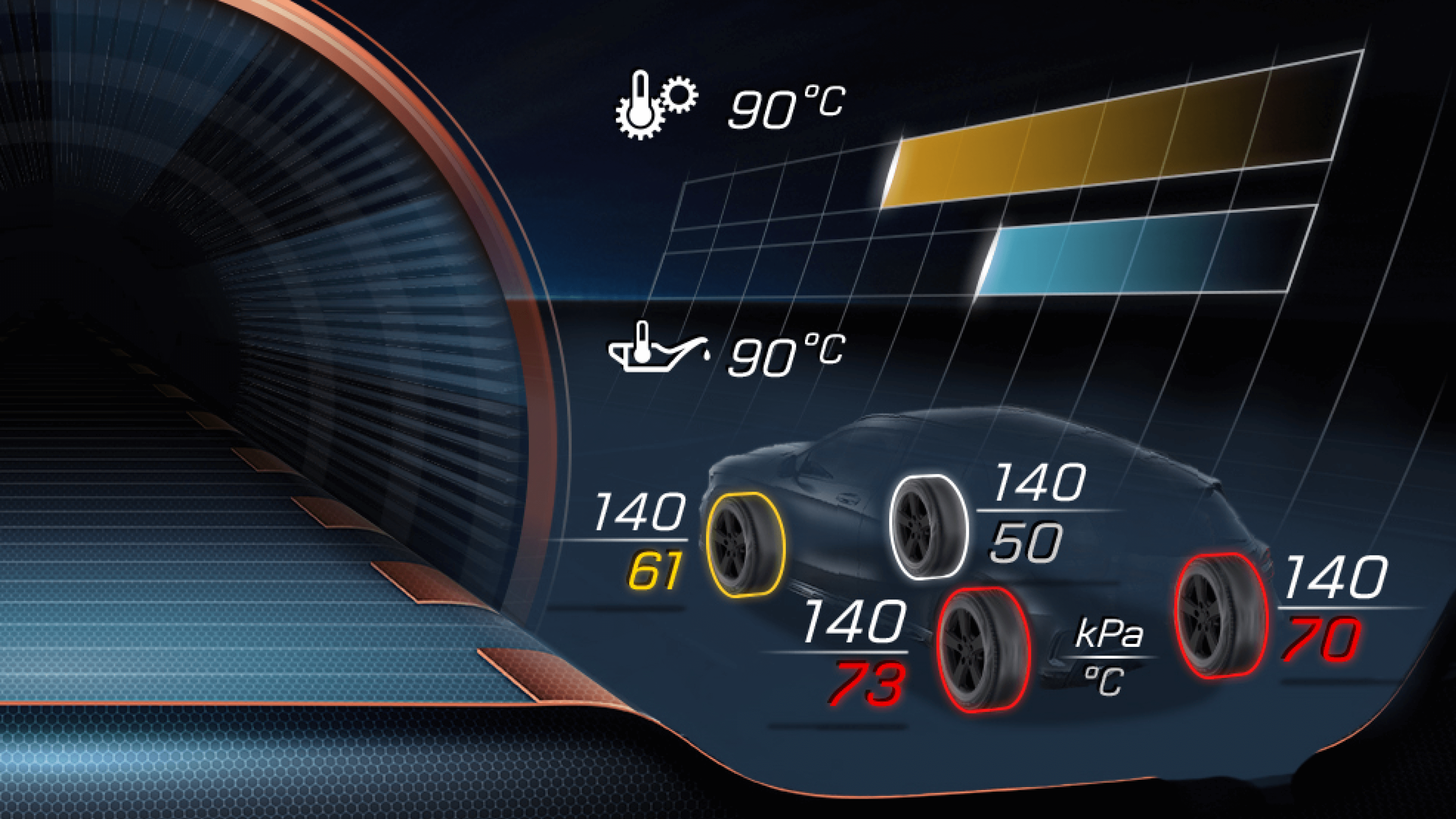 Geschützt: AMG – Instrument Cluster